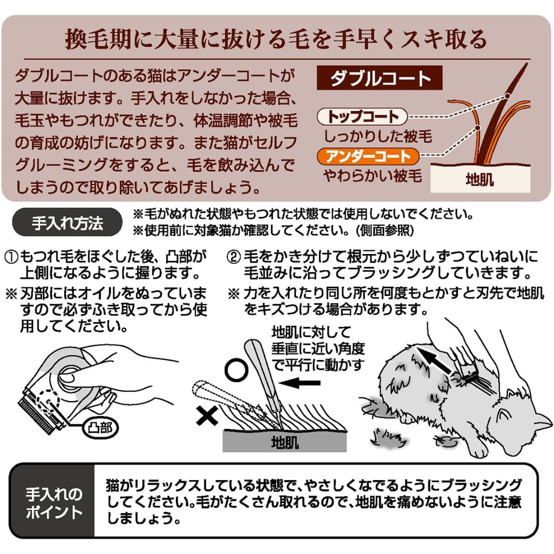 Petio Necoco Thinning Function Brush