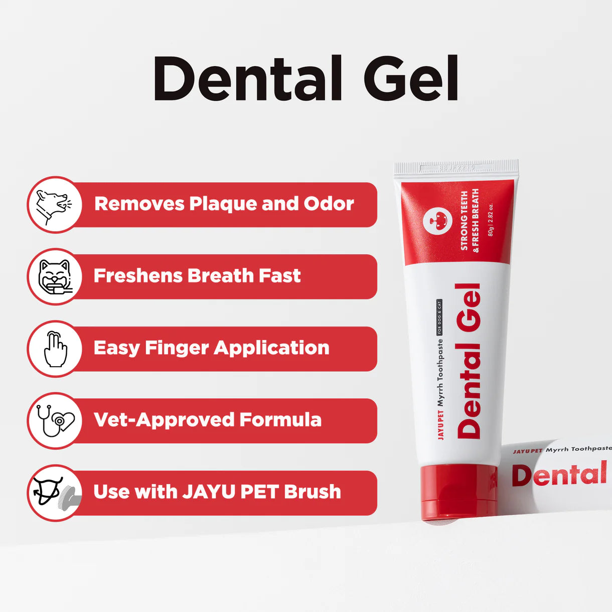 Dental Gel