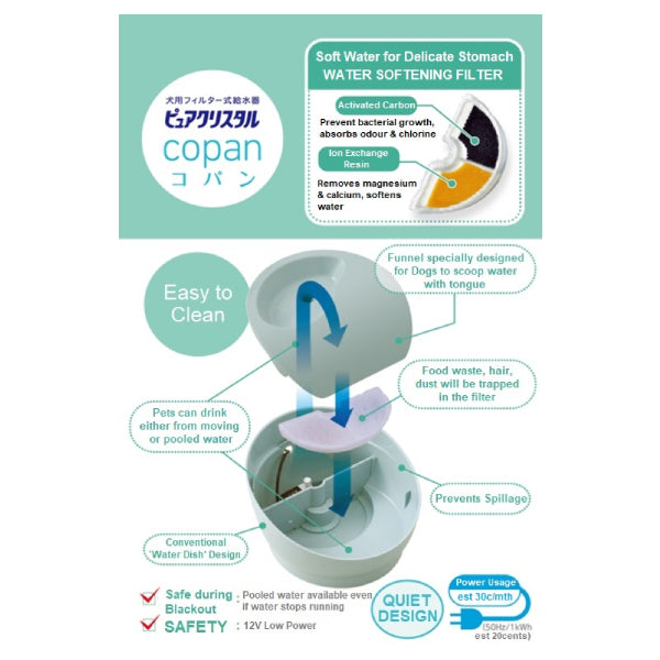 GEX Pure Crystal COPAN Drinking Fountain 0.95L - White