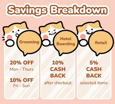 NekoWallet (New/Top Up)