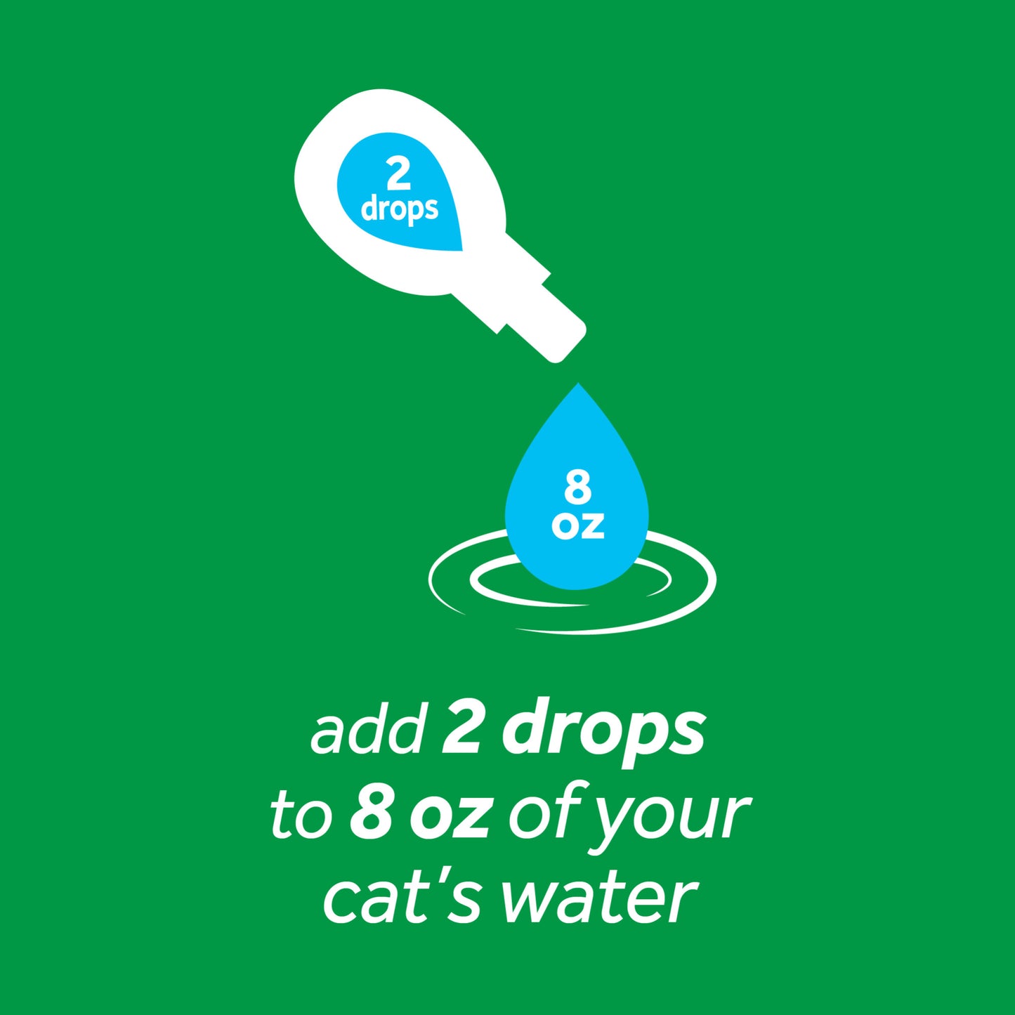 TropiClean Fresh Breath Drops for Cats, 2.2oz