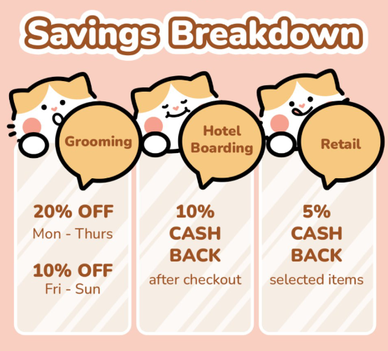 NekoWallet (New/Top Up)