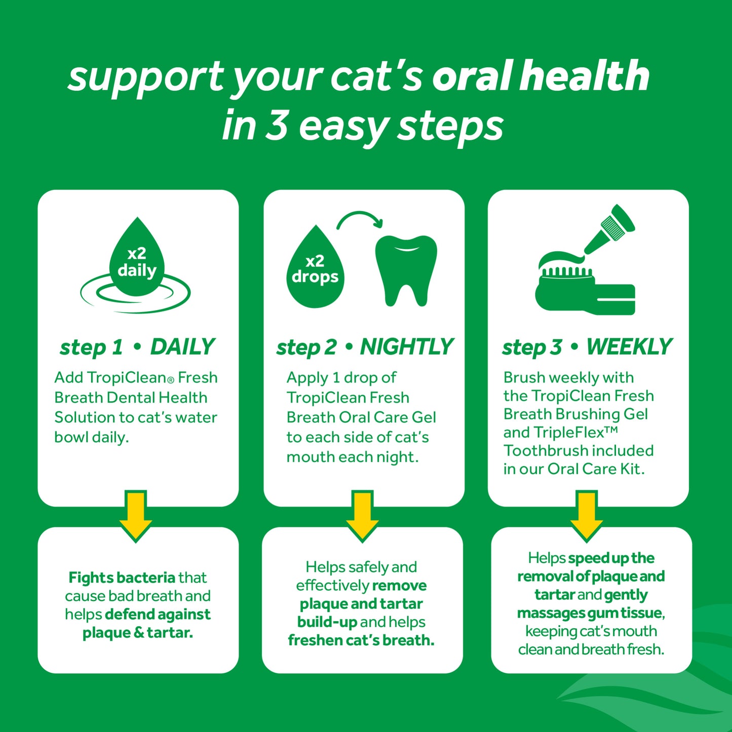 TropiClean Fresh Breath Oral Care Clean Teeth Gel for Cats, 2oz