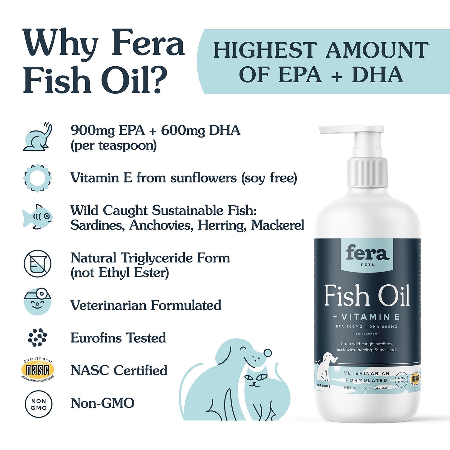 Fera Pet Organics Fish Oil for Cats and Small Dogs