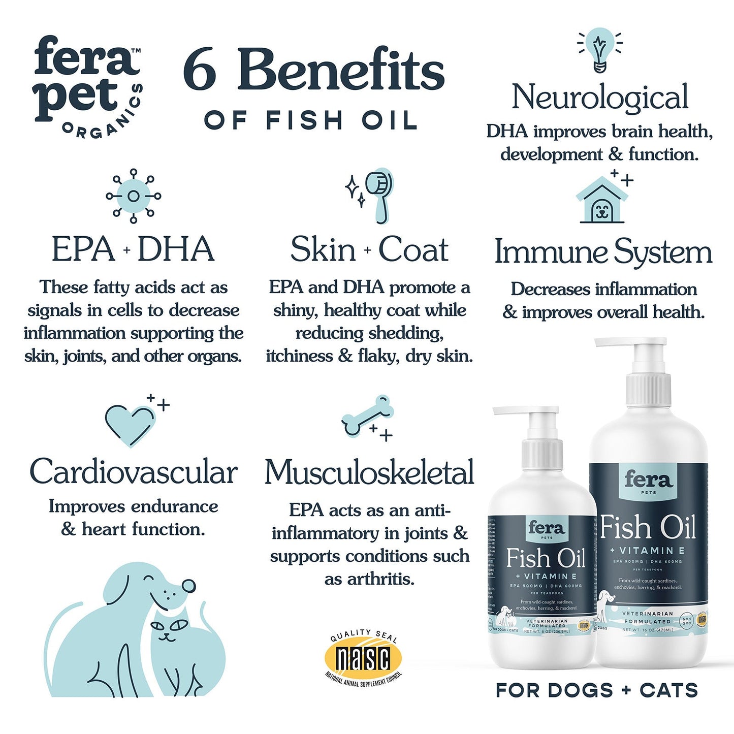 Fera Pet Organics Fish Oil for Cats and Small Dogs