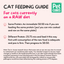 PetCubes Gently Cooked Kangaroo & Fish Cat Food – 1 Case