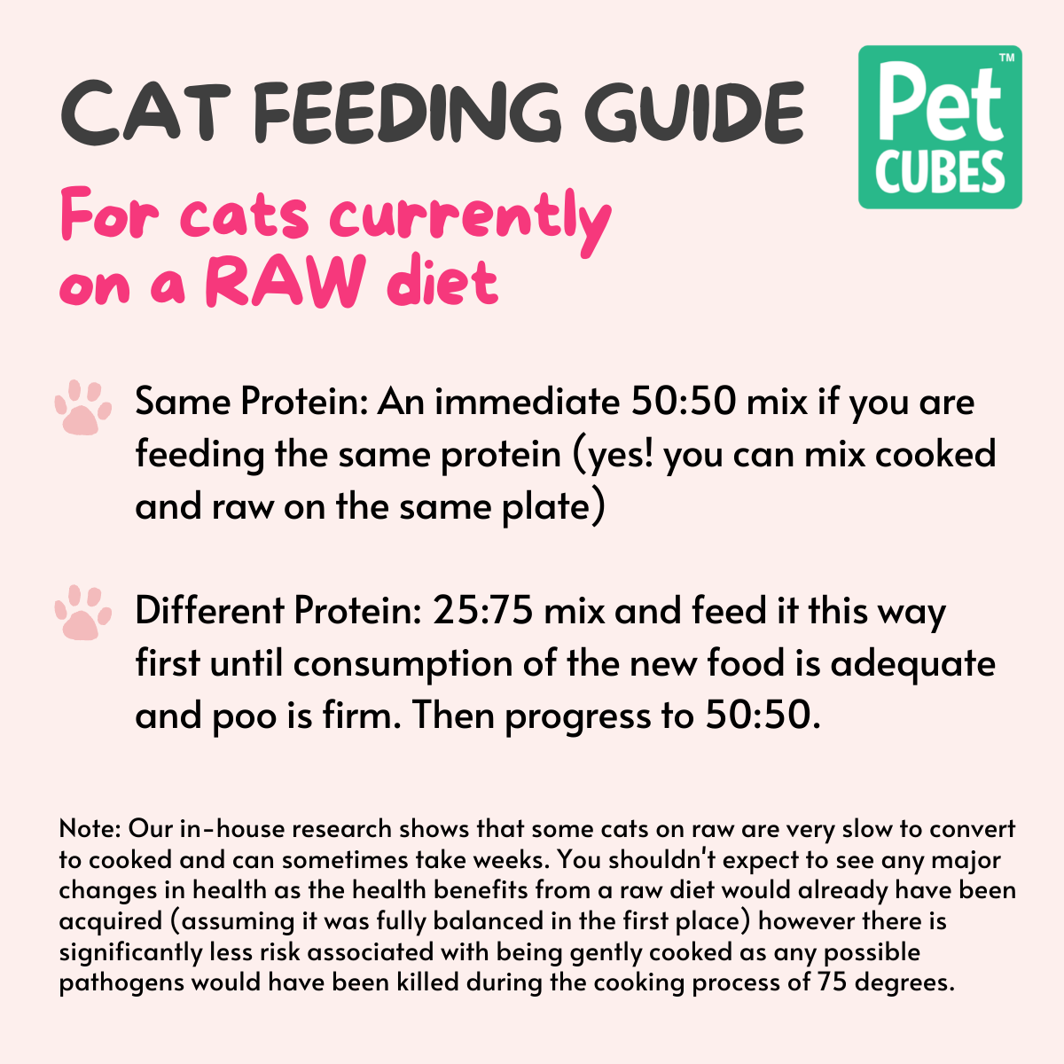PetCubes Gently Cooked Kangaroo & Fish Cat Food – 1 Case